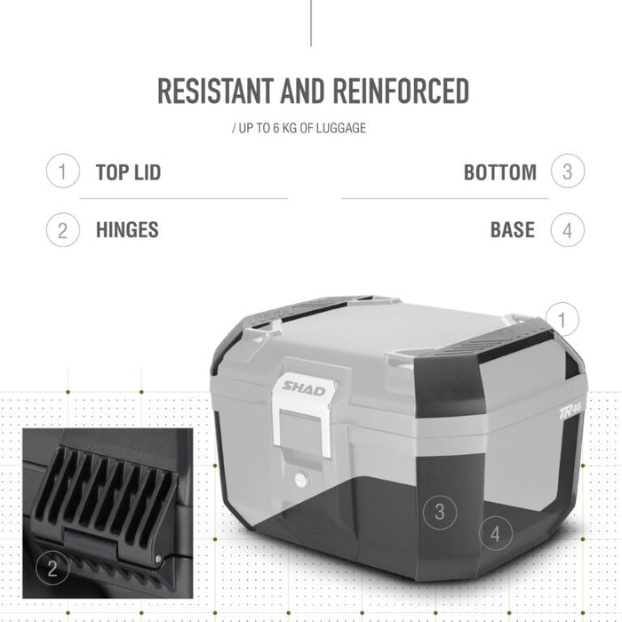 TR46 Terra Black Top Case