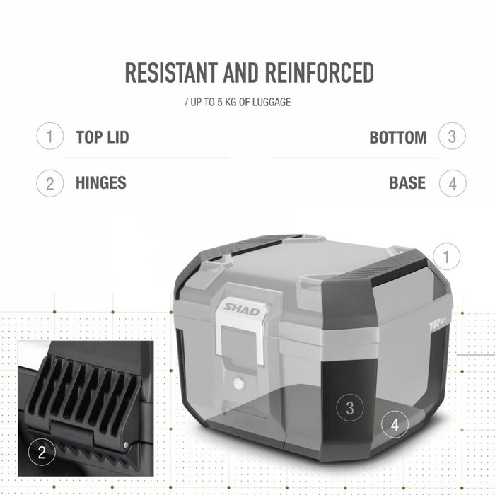 TR41 Terra Black Top Case